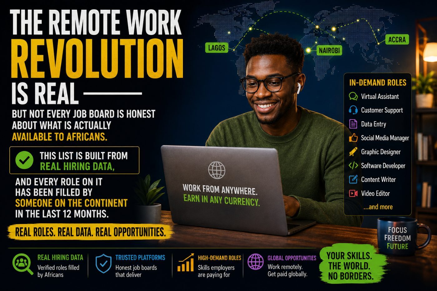 Remote Jobs in Africa 2025